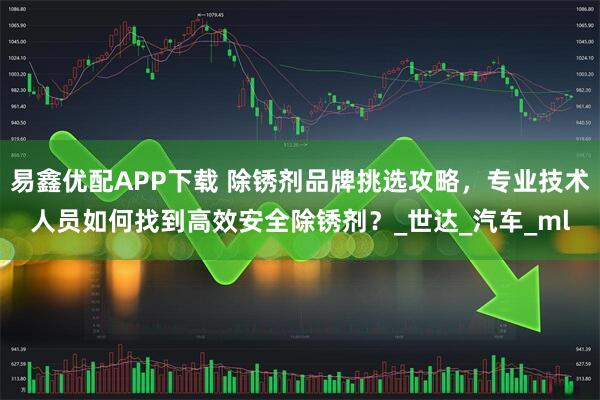 易鑫优配APP下载 除锈剂品牌挑选攻略，专业技术人员如何找到高效安全除锈剂？_世达_汽车_ml